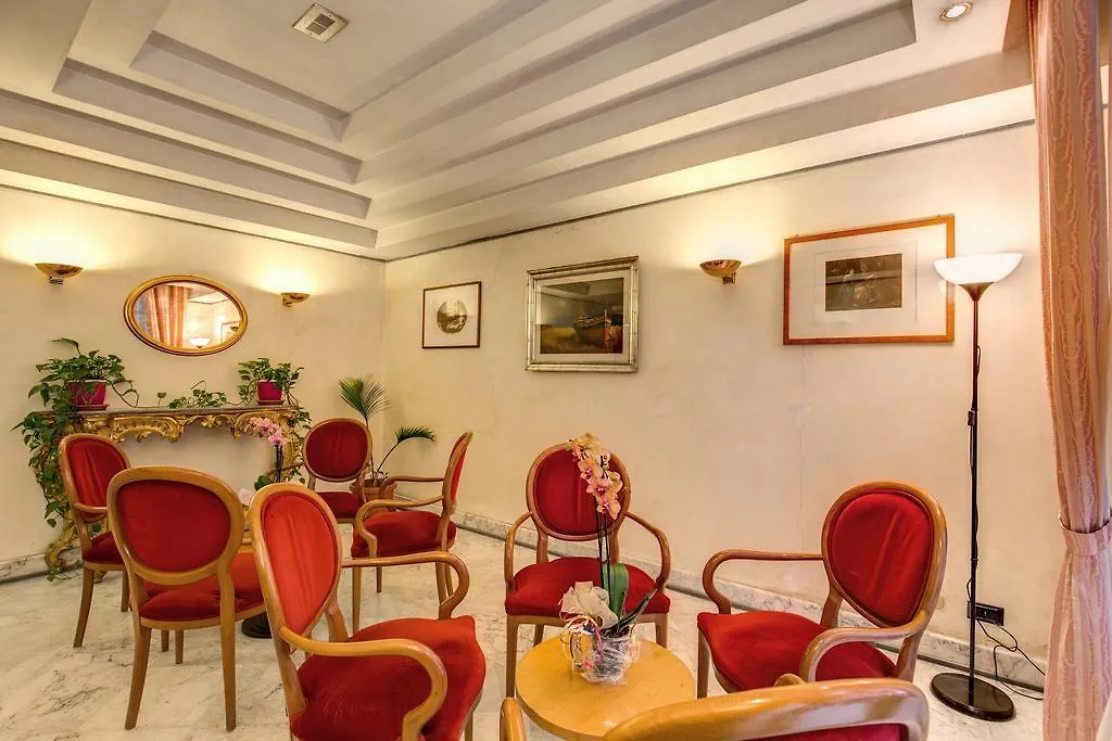 Hotel San Remo Řím