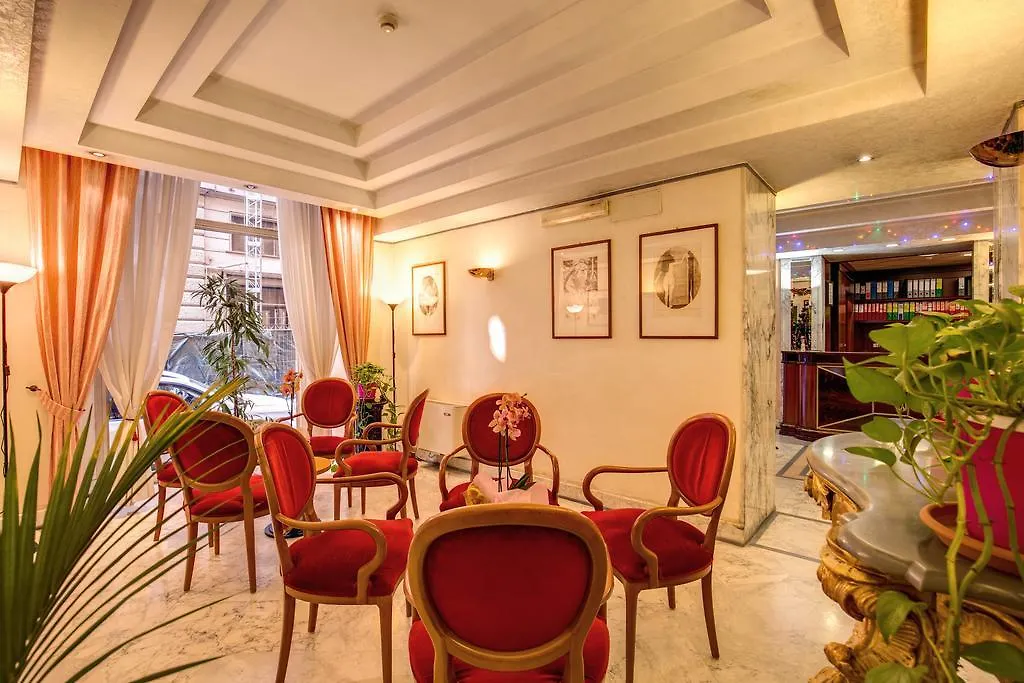 Hotel San Remo Roma