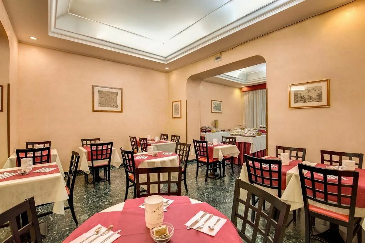 Hotel San Remo Roma